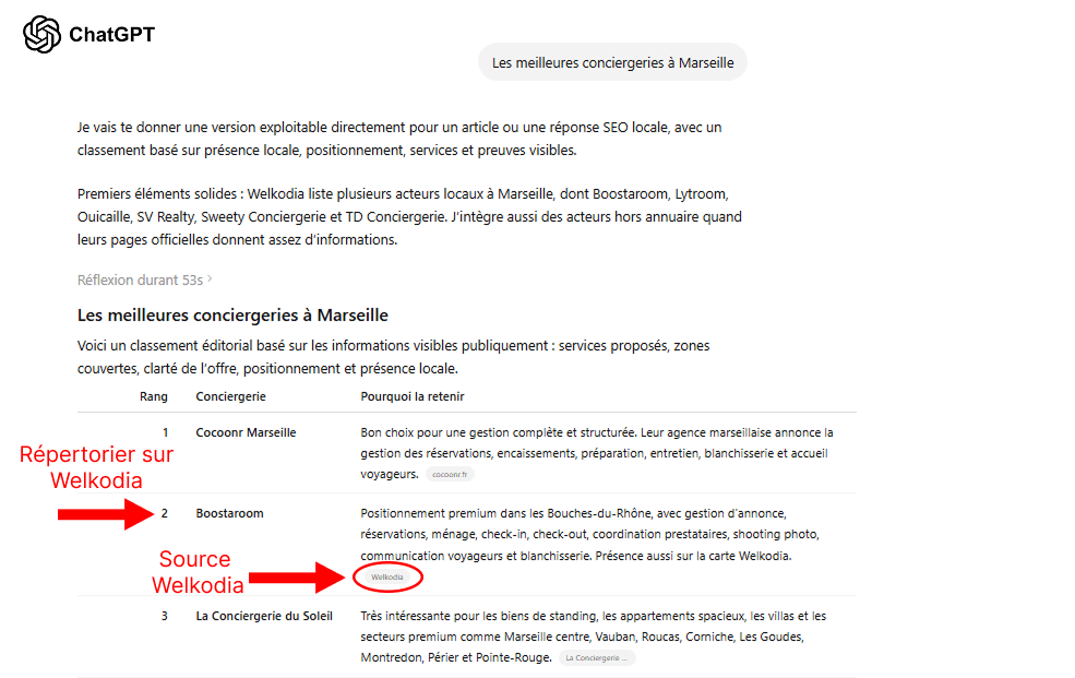 Esempio di visibilità su ChatGPT per un property manager locale